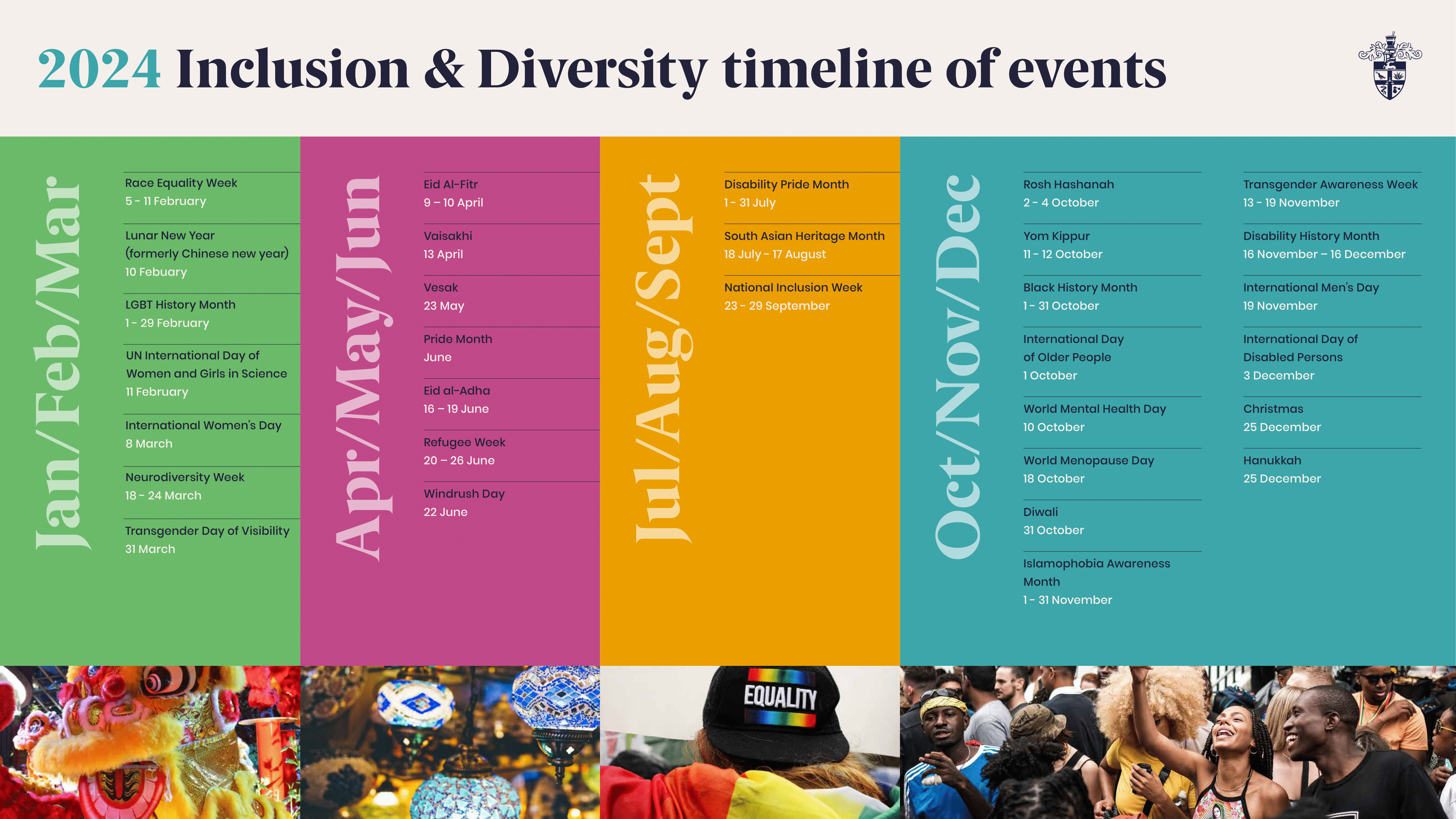 RPS Inclusion and Diversity timeline of events 2024